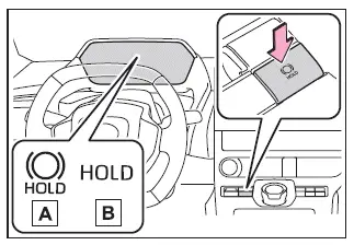 Subaru Solterra brake hold system indicators and activation button illustration