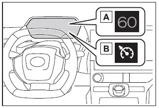 Subaru Solterra cruise control set speed and indicator display on dashboard