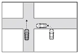 Subaru Solterra FCTA limited detection scenario with obstructed or angled vehicle approach