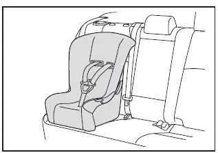 Subaru Solterra forward-facing child seat placement