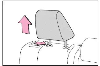 Subaru Solterra booster seat preparation with head restraint adjustment