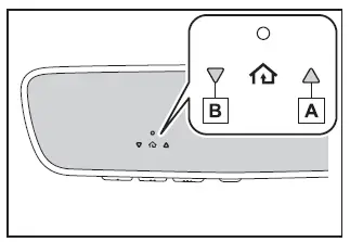 Subaru Solterra garage door opening and closing indicators auto dimming mirror