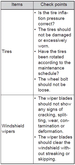 Subaru Solterra exterior maintenance check wheels lights and sensors