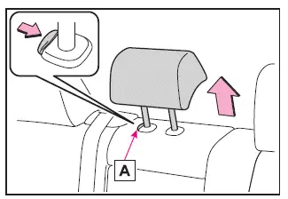 Subaru Solterra rear center head restraint removal method