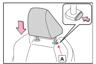 Subaru Solterra front head restraint installation alignment