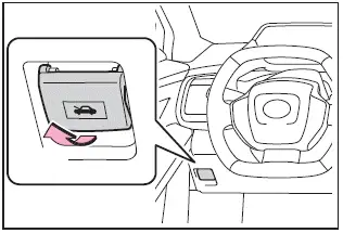 Subaru Solterra hood release lever operation interior