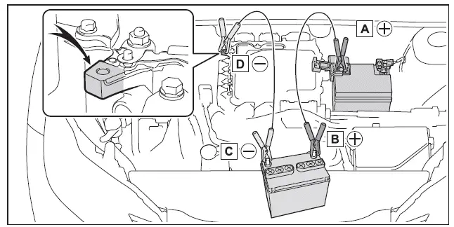 Subaru Solterra correct jumper cable connection points diagram with terminals A B C D