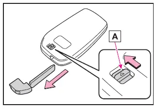 Subaru Solterra mechanical key removal and insertion process