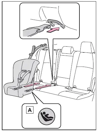 Subaru Solterra flexible LATCH connector attachment method