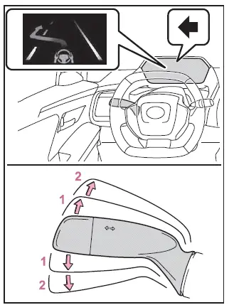 Subaru Solterra turn signal lever positions for lane change assist activation