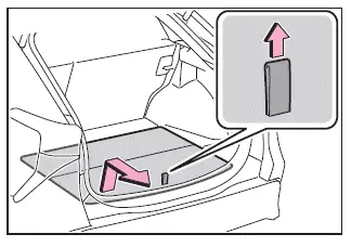 Subaru Solterra deck board removal step lifting tab