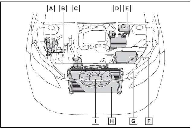 Subaru Solterra motor compartment components layout labeled diagram