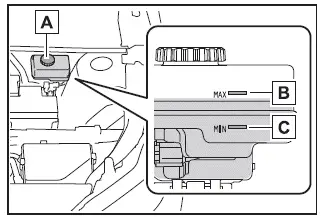 Subaru Solterra brake fluid reservoir max and min level inspection