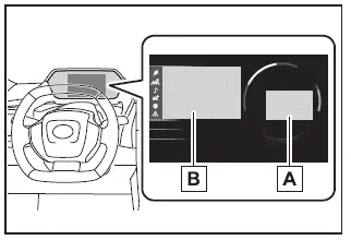 Subaru Solterra multi-information display layout with driving support and content areas