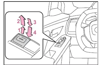 Subaru Solterra power window control switch directions and functions