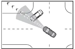 Subaru Solterra intersection scenarios with crossing traffic detection