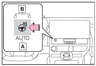 Subaru Solterra heated steering wheel control panel and indicator display