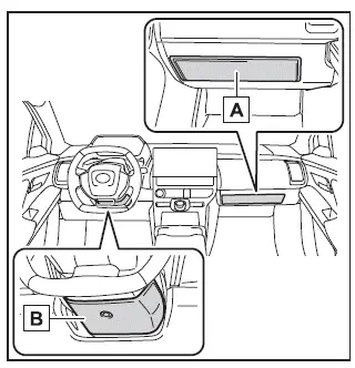 Subaru Solterra radiant heater location for driver and front passenger