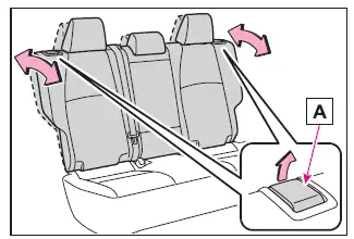 Subaru Solterra rear seatback angle adjustment lever operation
