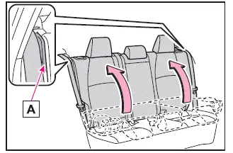 Subaru Solterra rear seatback return and seat belt positioning
