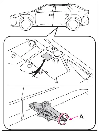 Subaru Solterra rear jack point correct placement diagram