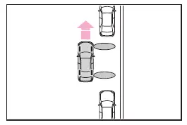 Subaru Solterra repositioning for parking detection