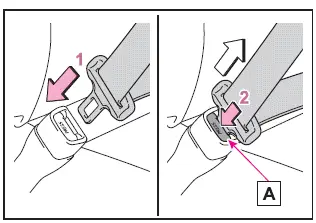 Subaru Solterra fastening and releasing seat belt mechanism illustration