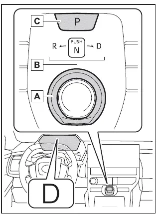 Subaru Solterra rotary shifter and shift position indicator diagram