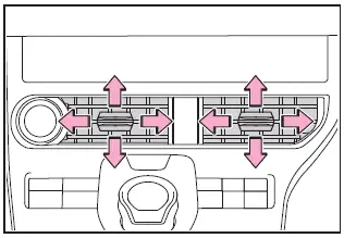Subaru Solterra front air vents adjustment controls and airflow direction