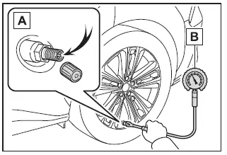 Subaru Solterra tire valve and pressure gauge correct usage inspection method