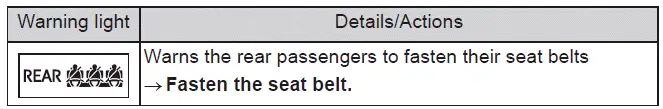 Subaru Solterra rear passenger seat belt warning indicators display