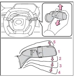 Subaru Solterra windshield wiper operation modes diagram